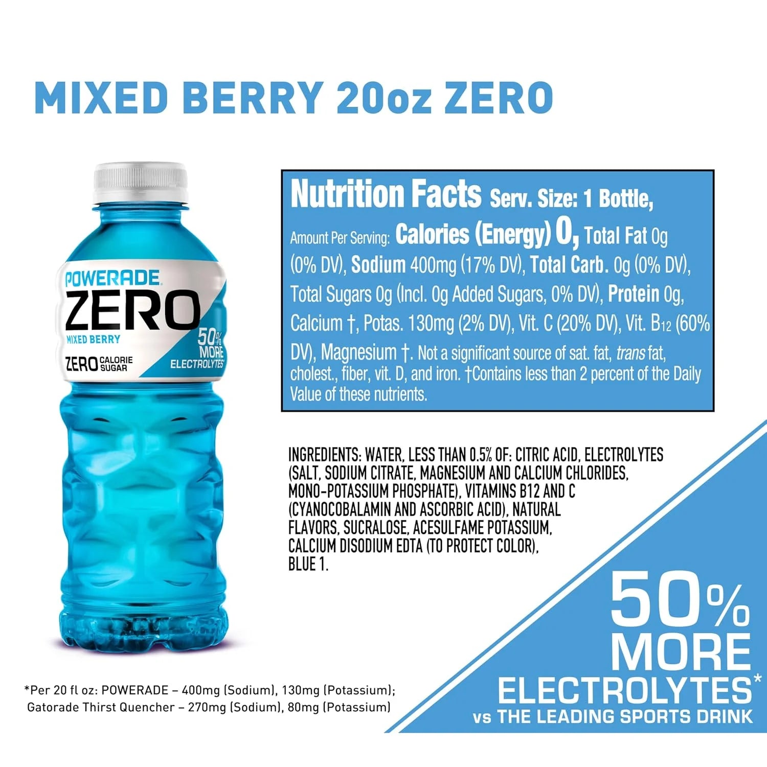 POWERADE ZERO Sugar Sports Drink, Mixed Berry Electrolytes, 20 Oz (8 Pk)