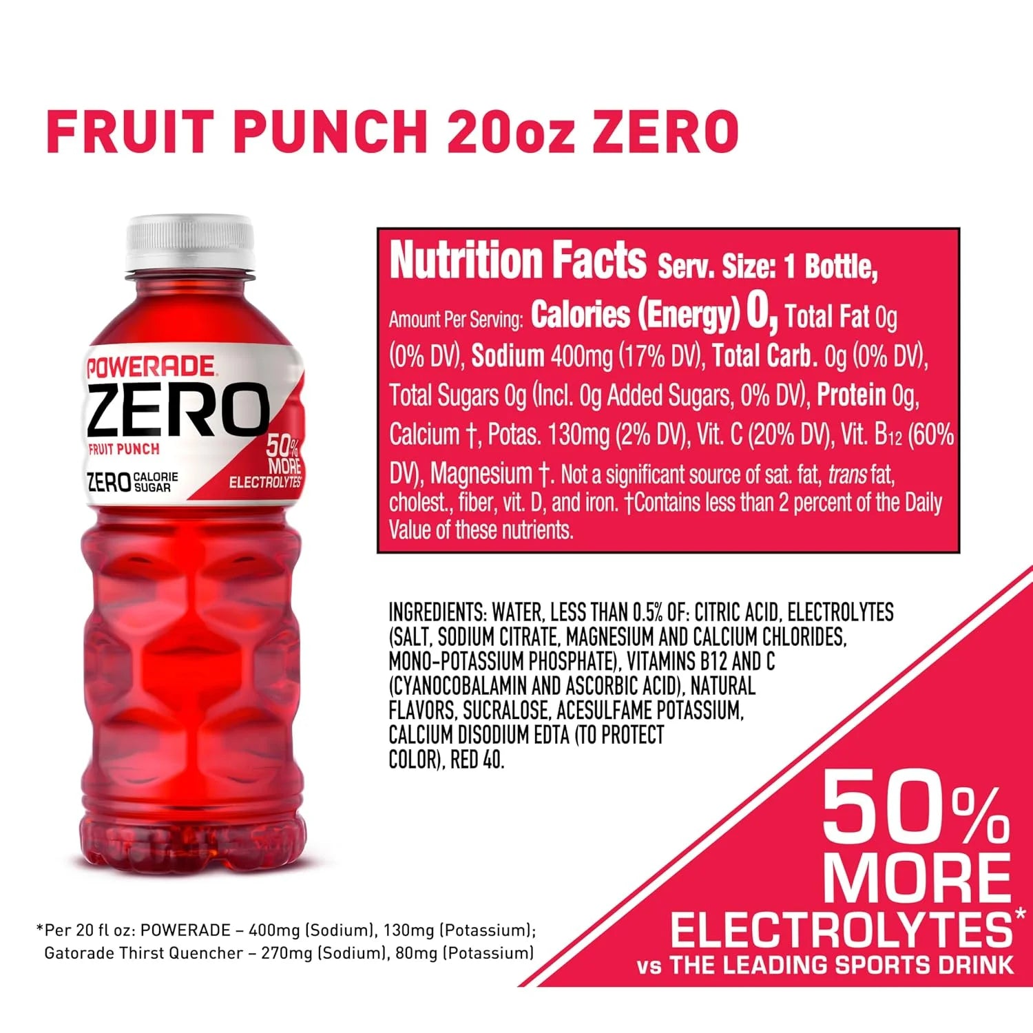 POWERADE ZERO Sugar Sports Drink, Fruit Punch Electrolytes, 20 Oz (8 Pk)