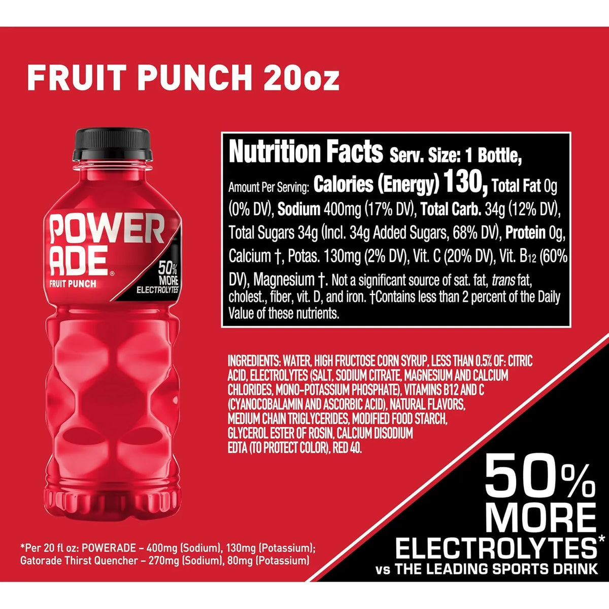 POWERADE Sports Drink, Fruit Punch Electrolyte Drink, 20 Oz (8 Pk)