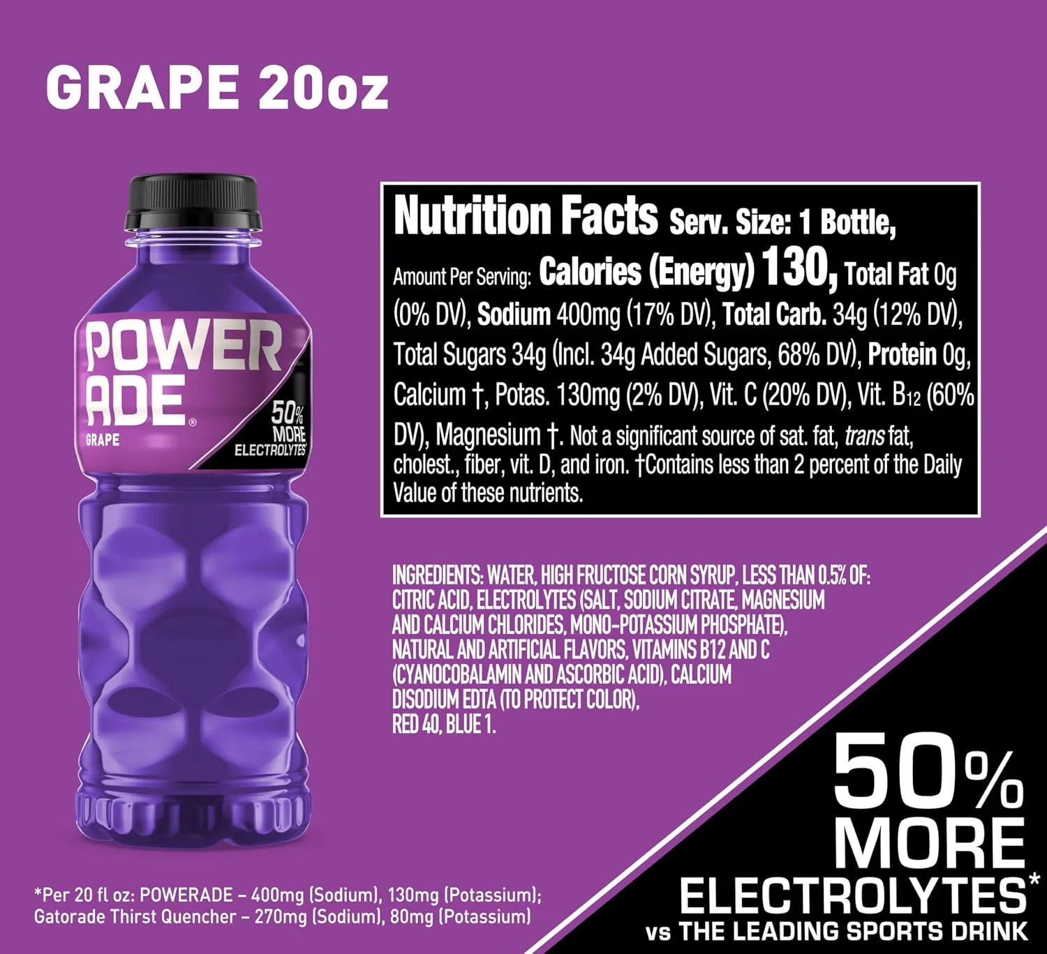 POWERADE Sports Drink, Grape Electrolyte Drink, 20 Oz (8 Pk)