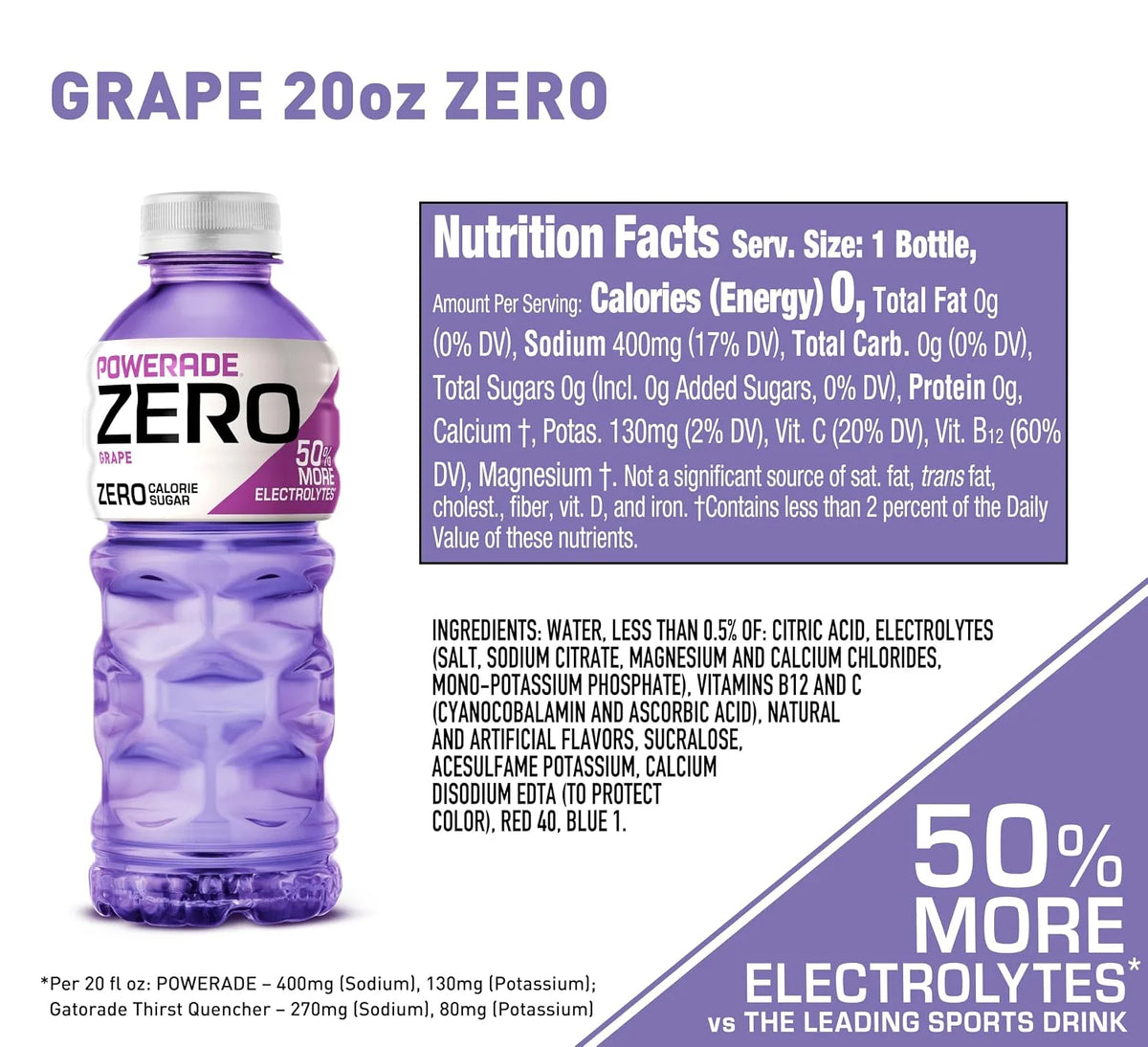 POWERADE ZERO Sugar Sports Drink, Grape Electrolytes, 20 Oz (8 Pk)