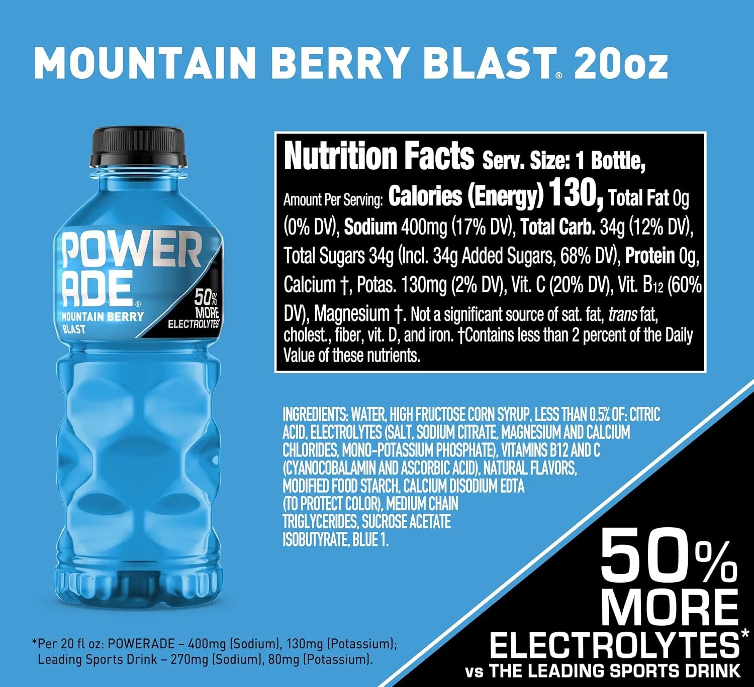 POWERADE Sports Drink, Mountain Berry Blast Electrolyte Drink, 20 Oz (8 Pk)