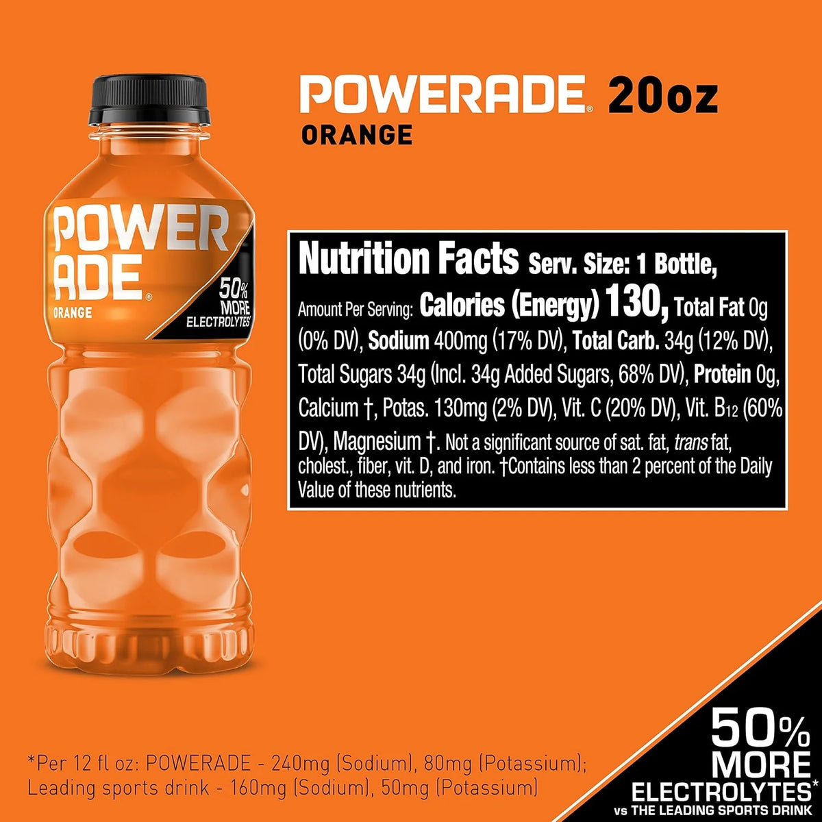 POWERADE Sports Drink, Orange Electrolyte Drink, 20 Oz (8 Pk)