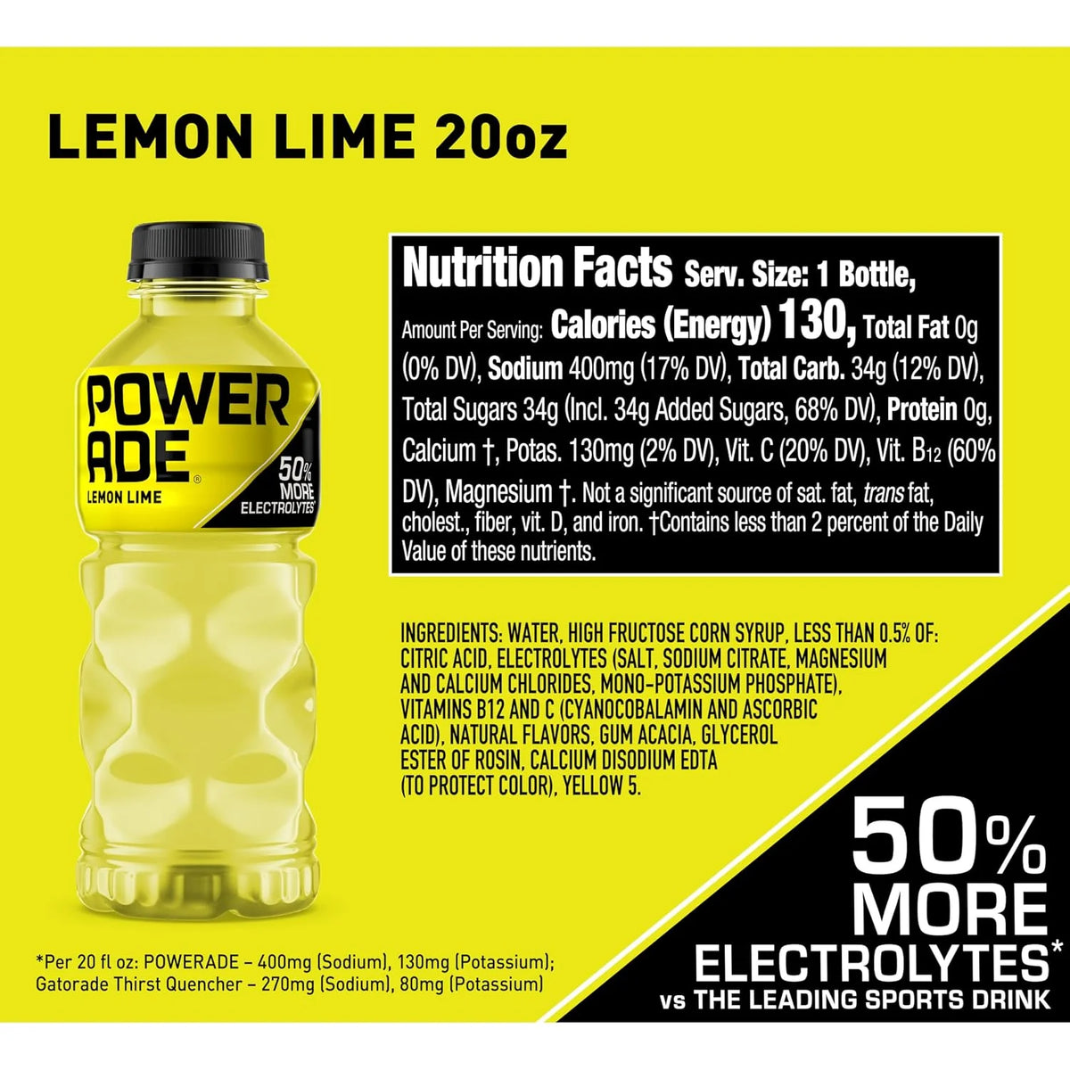 POWERADE Sports Drink, Lemon Lime Electrolyte Drink, 20 Oz (8 Pk)
