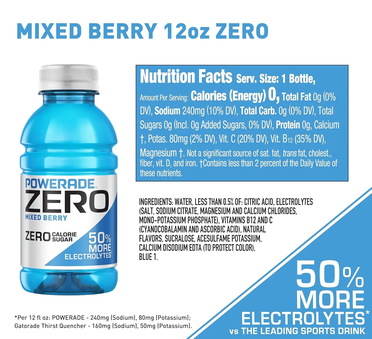 POWERADE ZERO Sugar Sports Drink, Mixed Berry Electrolytes, 12 Oz (8 Pk)