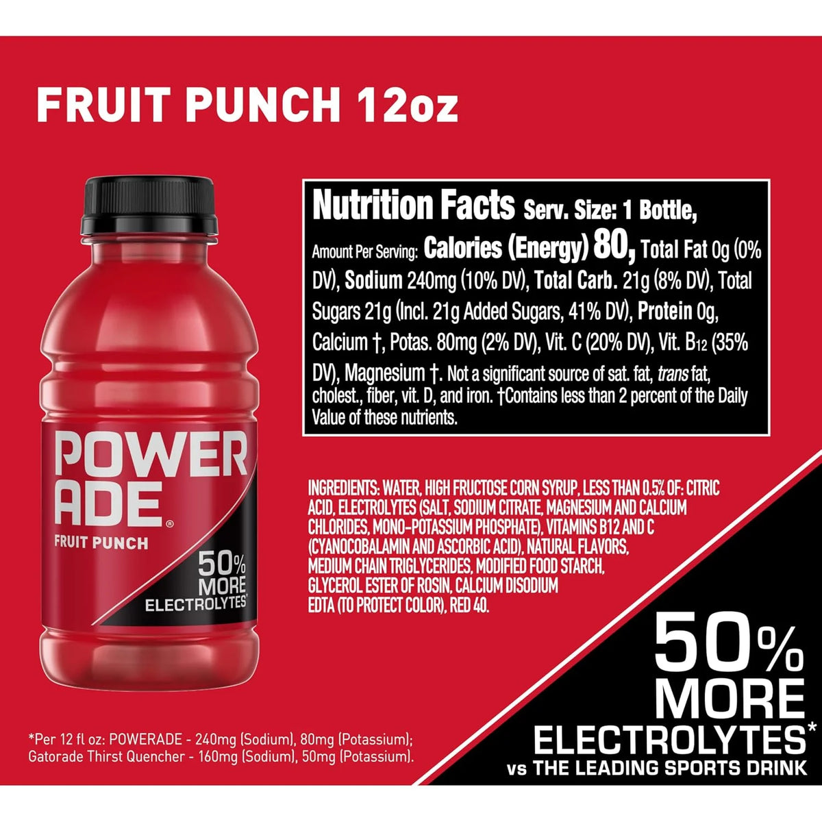 POWERADE Sports Drink Fruit Punch, 12 Ounce (Pack of 8)