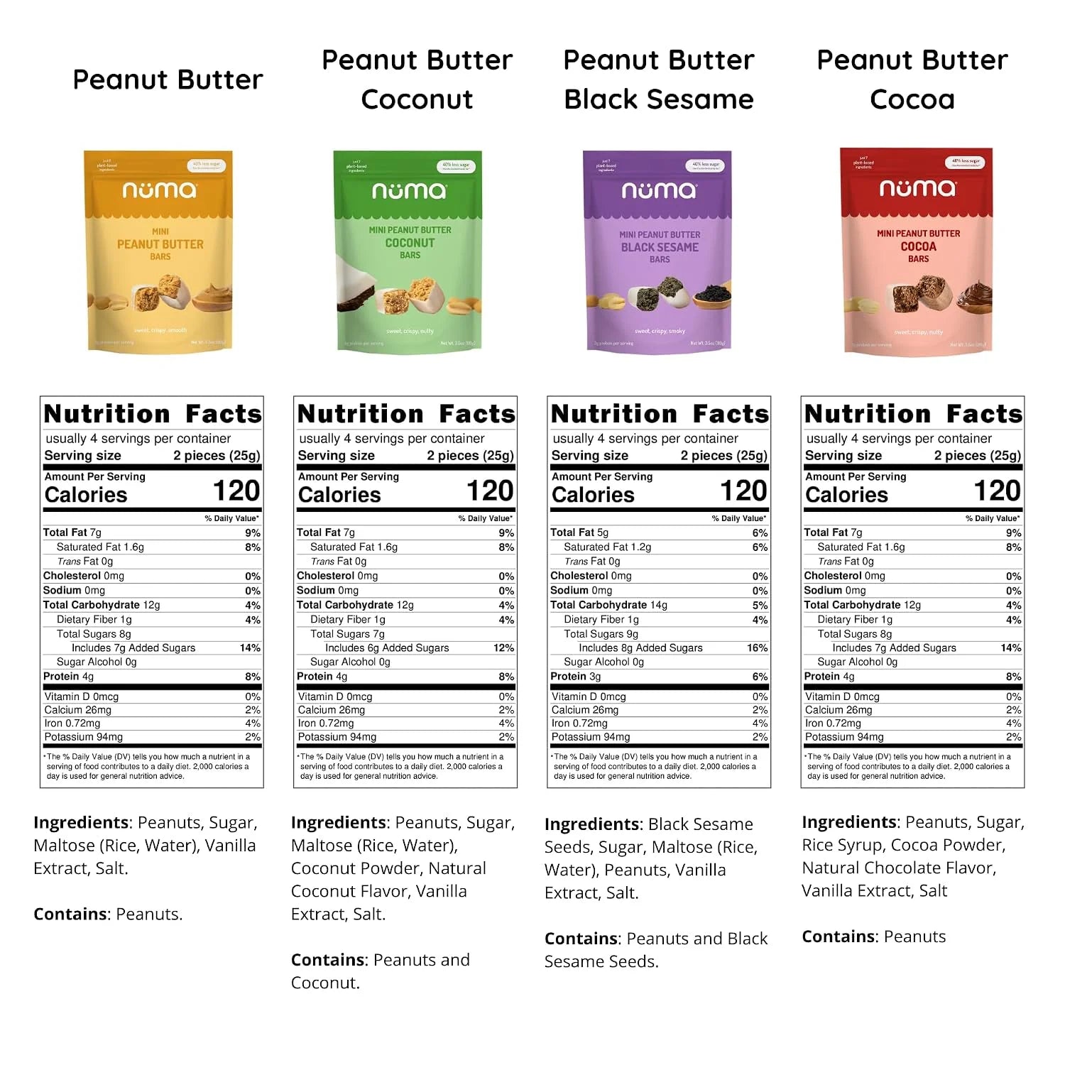 Assorted Mini Peanut Butter Bars, loose lb bulk, vegan high protein low sugar, 4 flavor variety, all natural, gluten free, plant based, individually wrapped